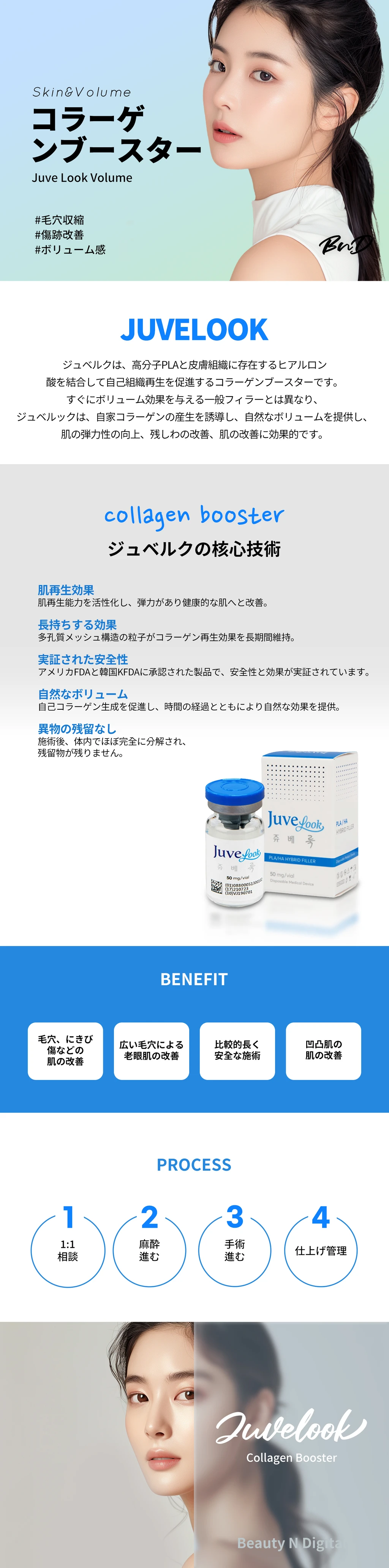 treatmentIntroduction