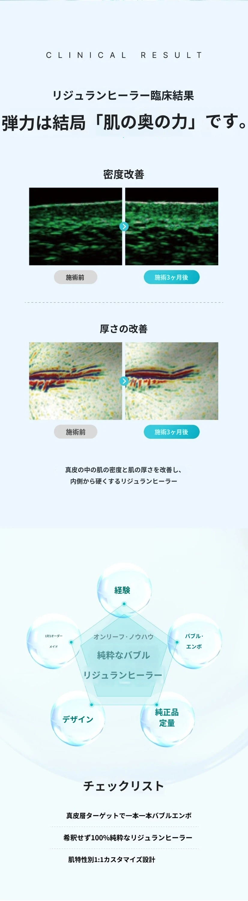 treatmentIntroduction