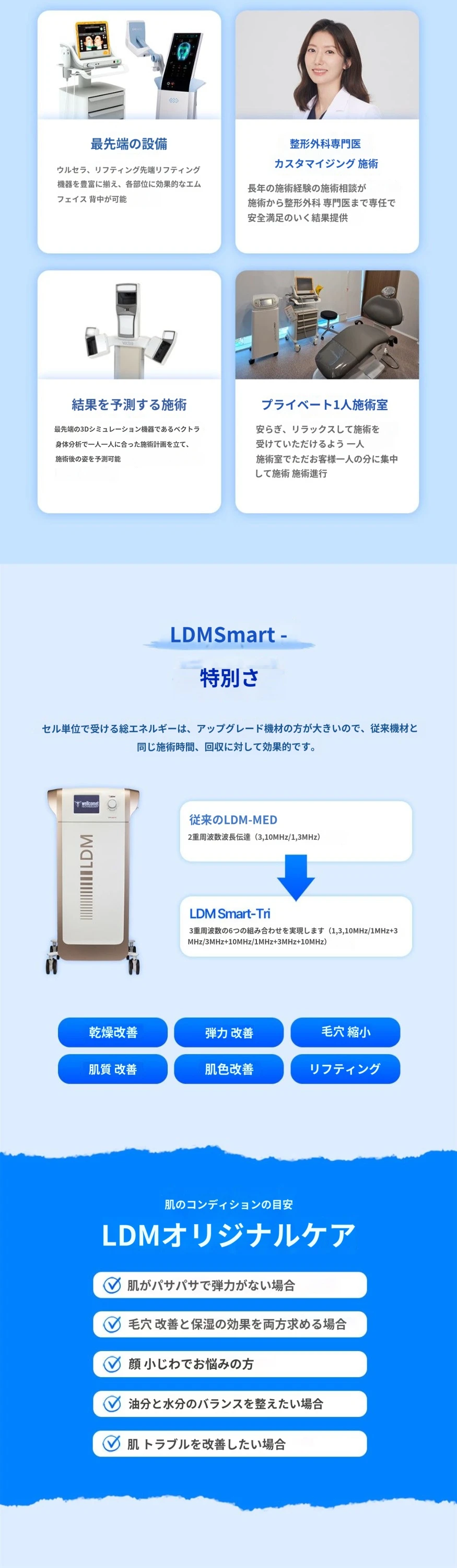 treatmentIntroduction