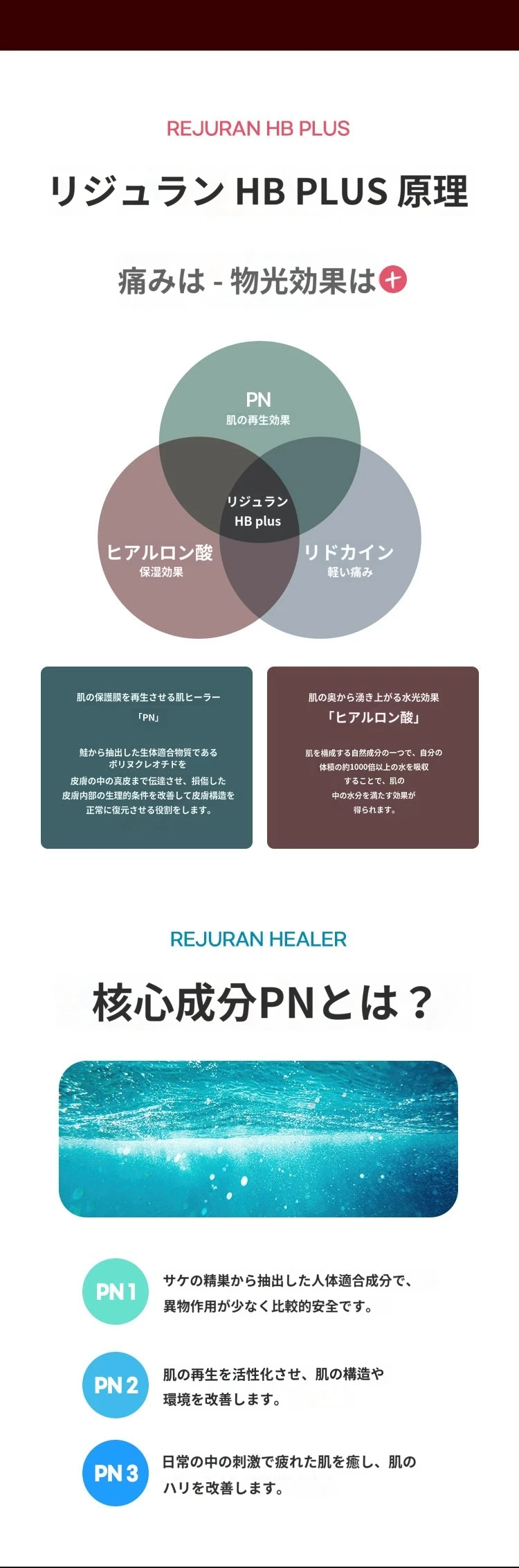 treatmentIntroduction