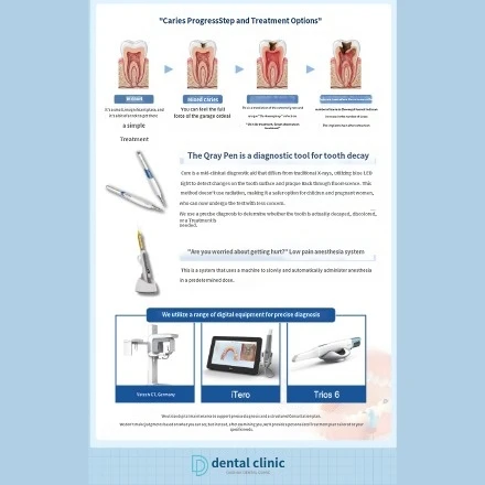 treatmentIntroduction