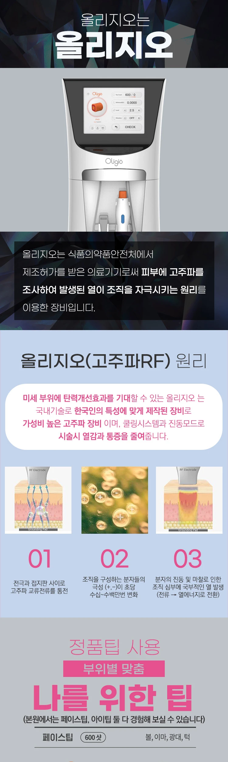 treatmentIntroduction