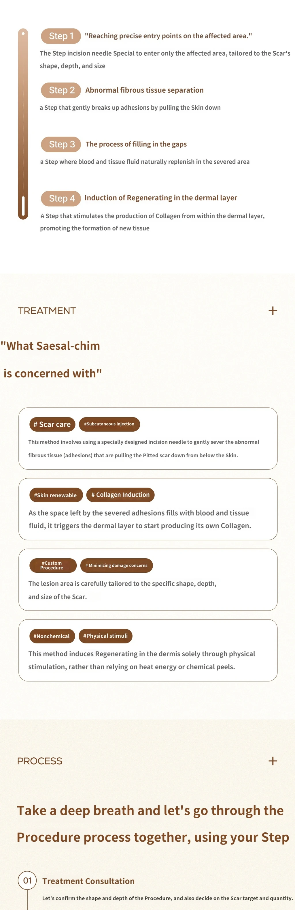 treatmentIntroduction