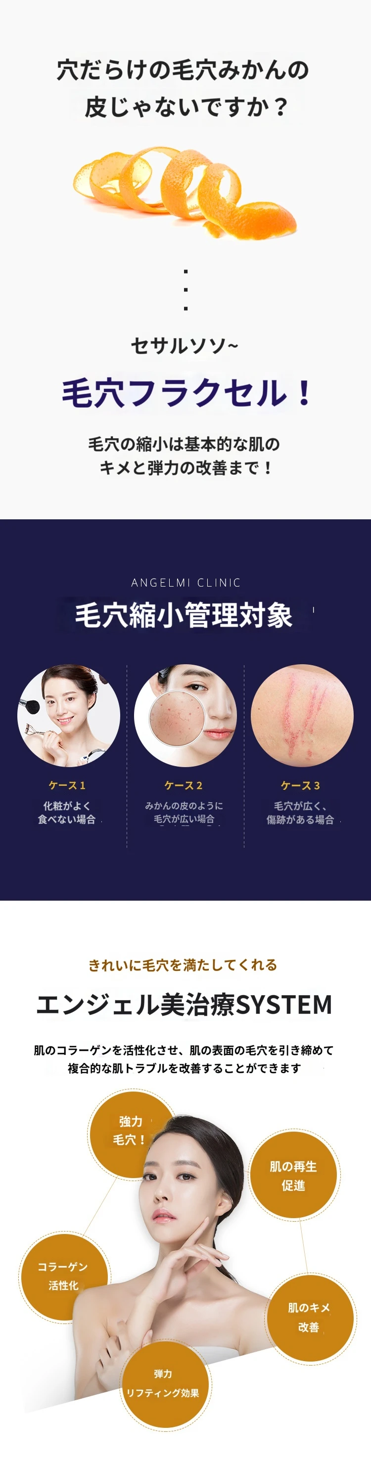 treatmentIntroduction