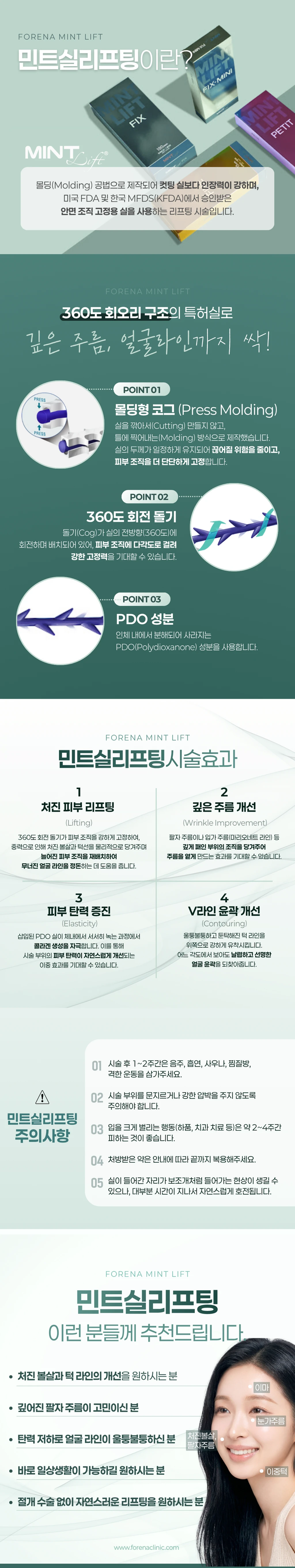 treatmentIntroduction