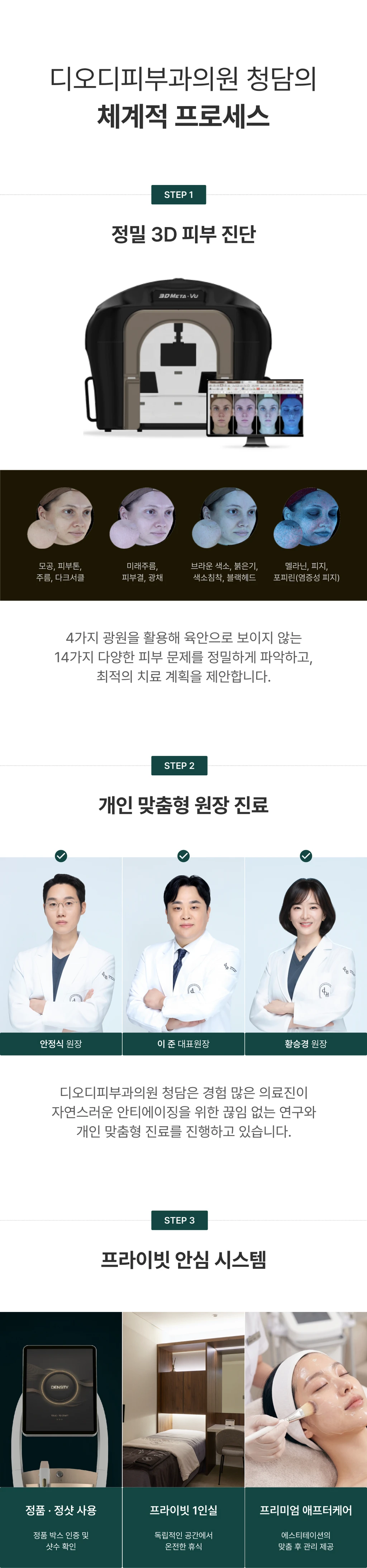 treatmentIntroduction