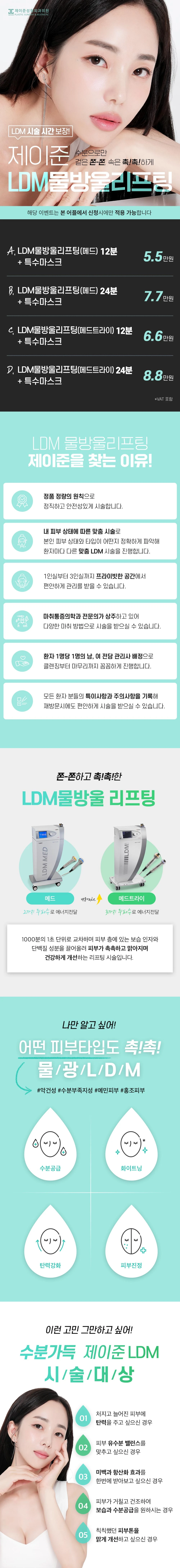 treatmentIntroduction