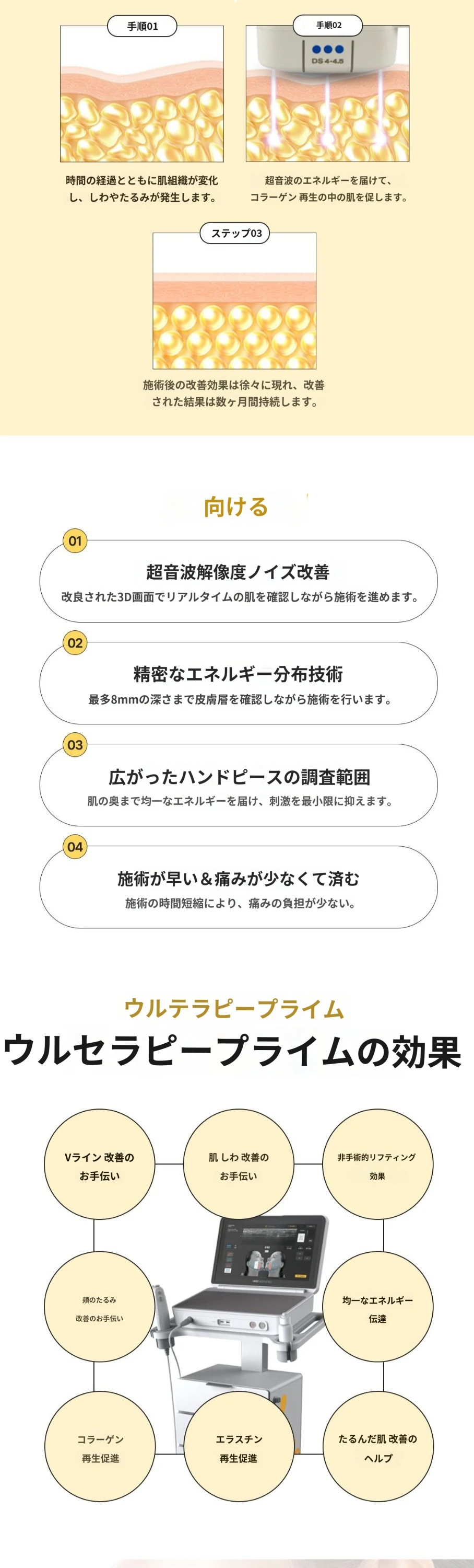 treatmentIntroduction