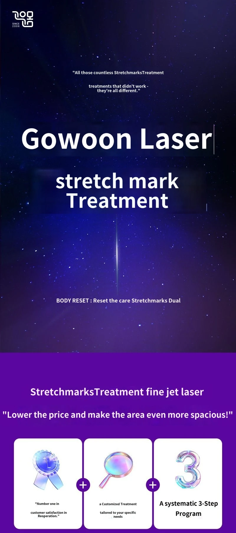 treatmentIntroduction