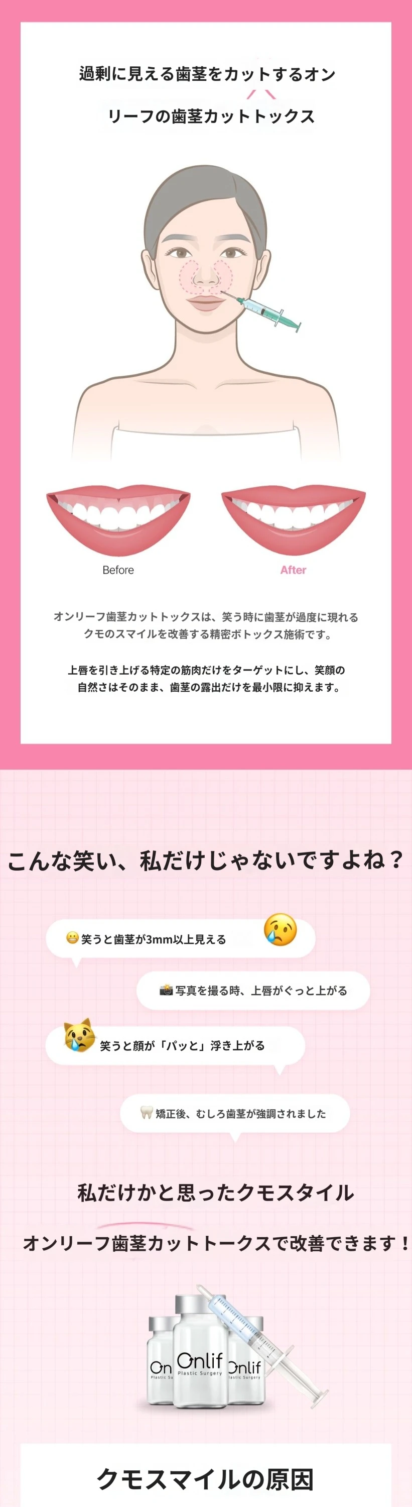 treatmentIntroduction