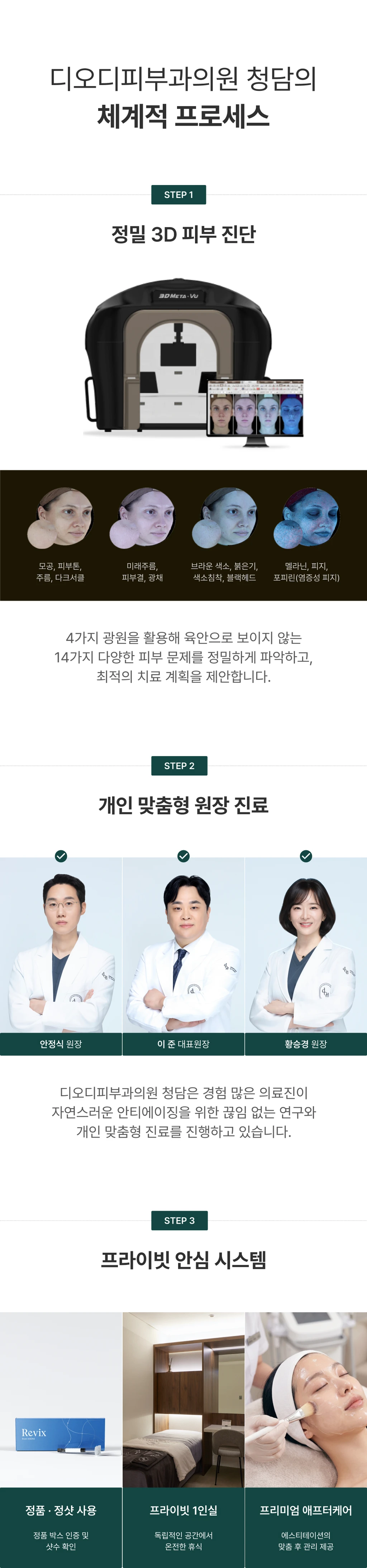 treatmentIntroduction