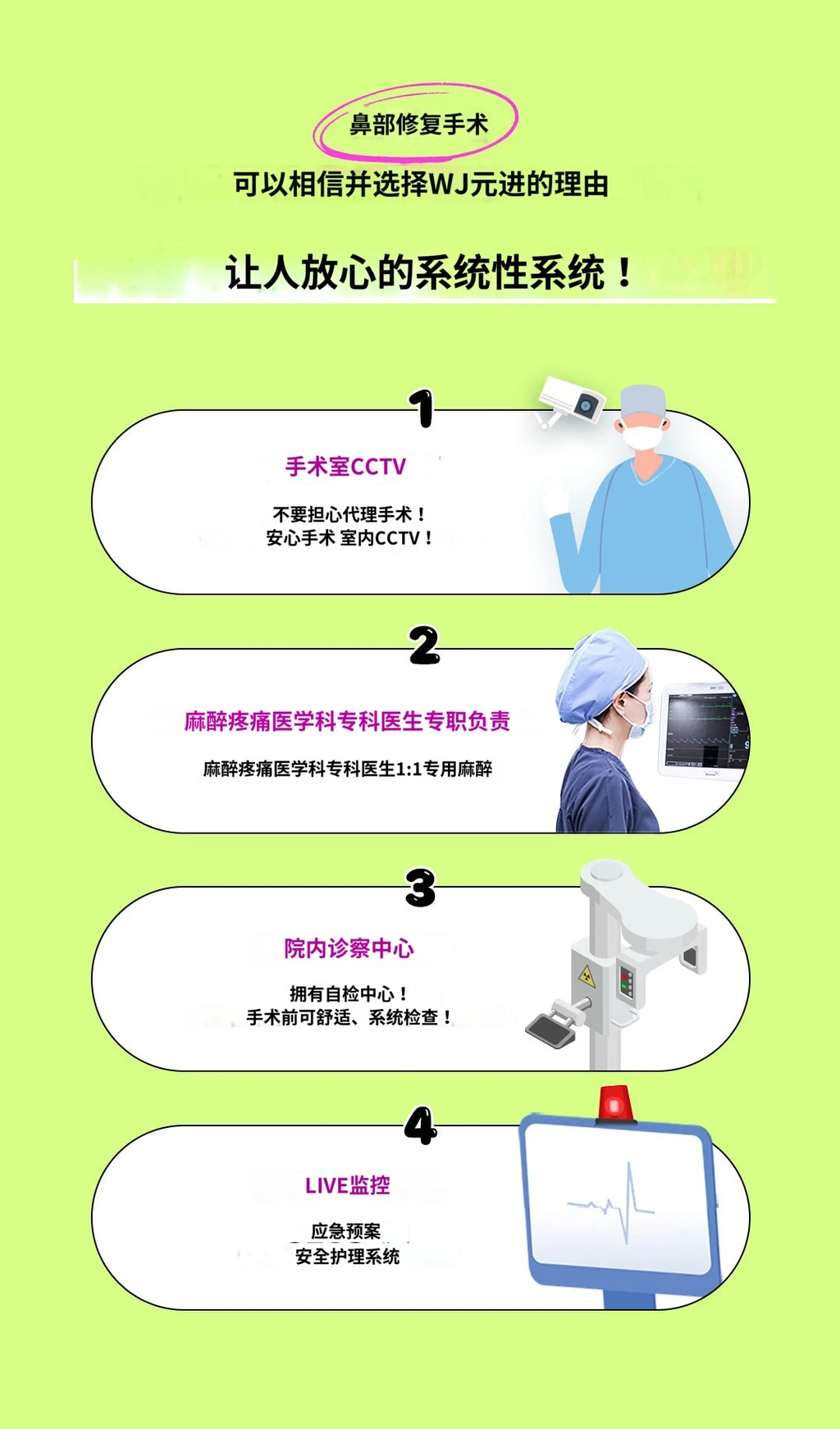 treatmentIntroduction
