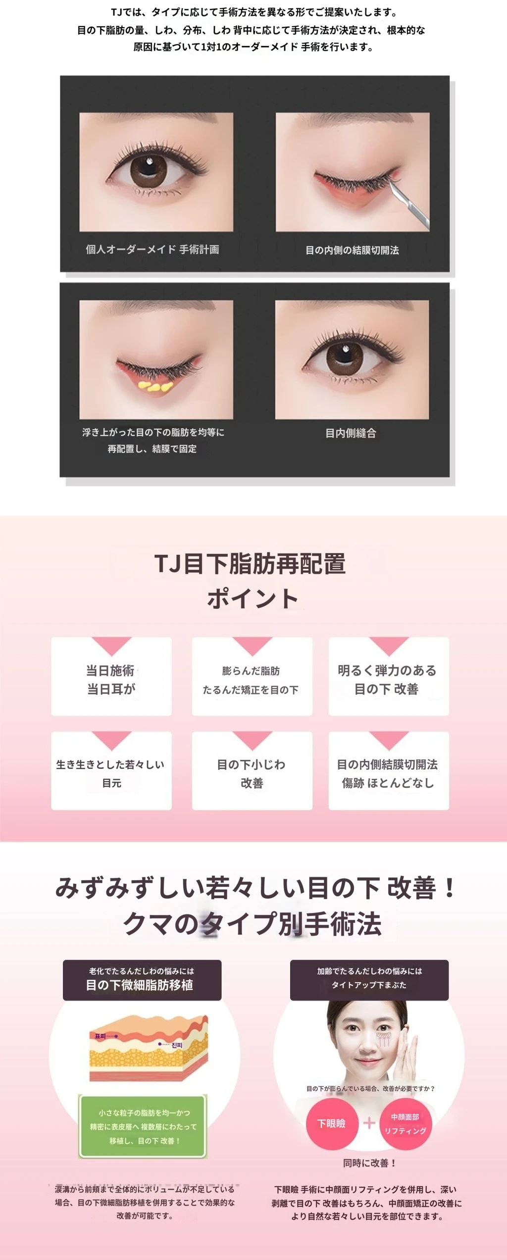 treatmentIntroduction