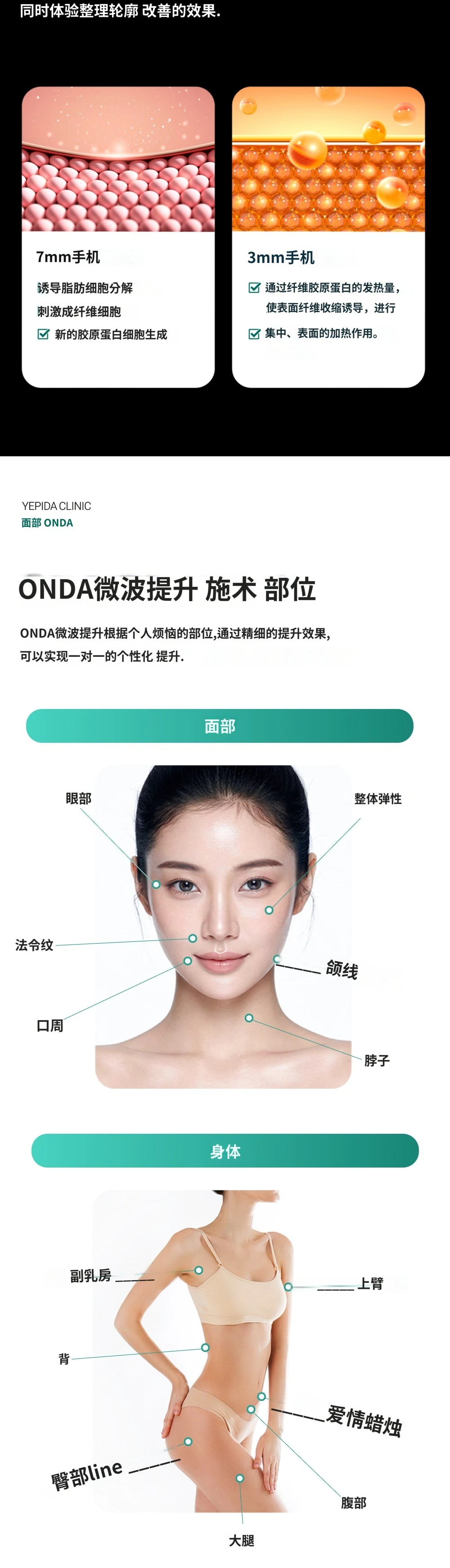 treatmentIntroduction