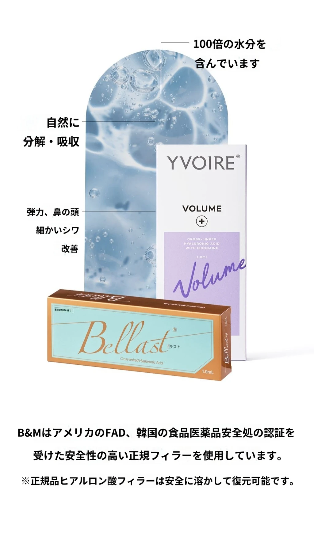 treatmentIntroduction