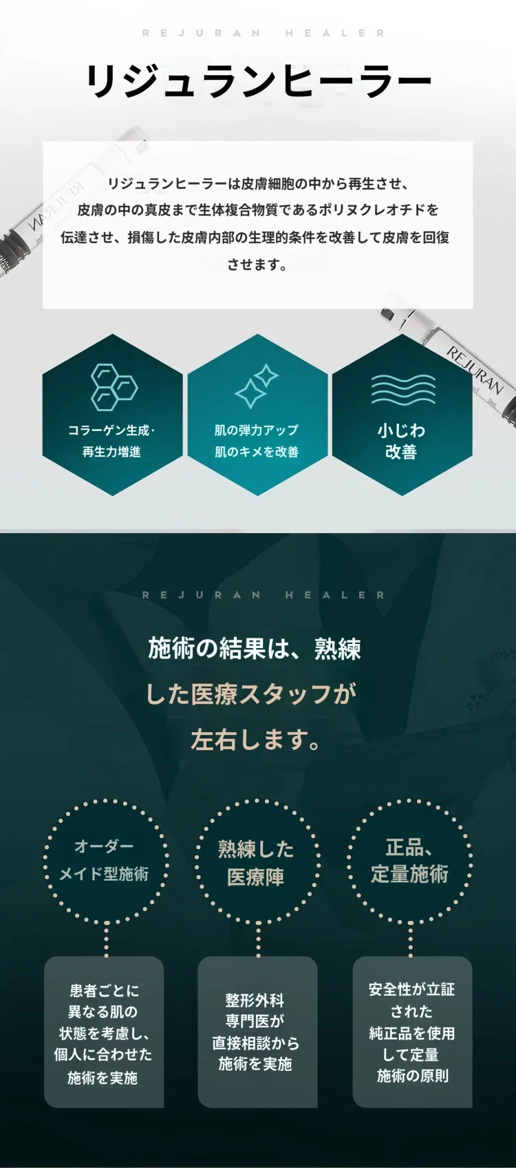 treatmentIntroduction