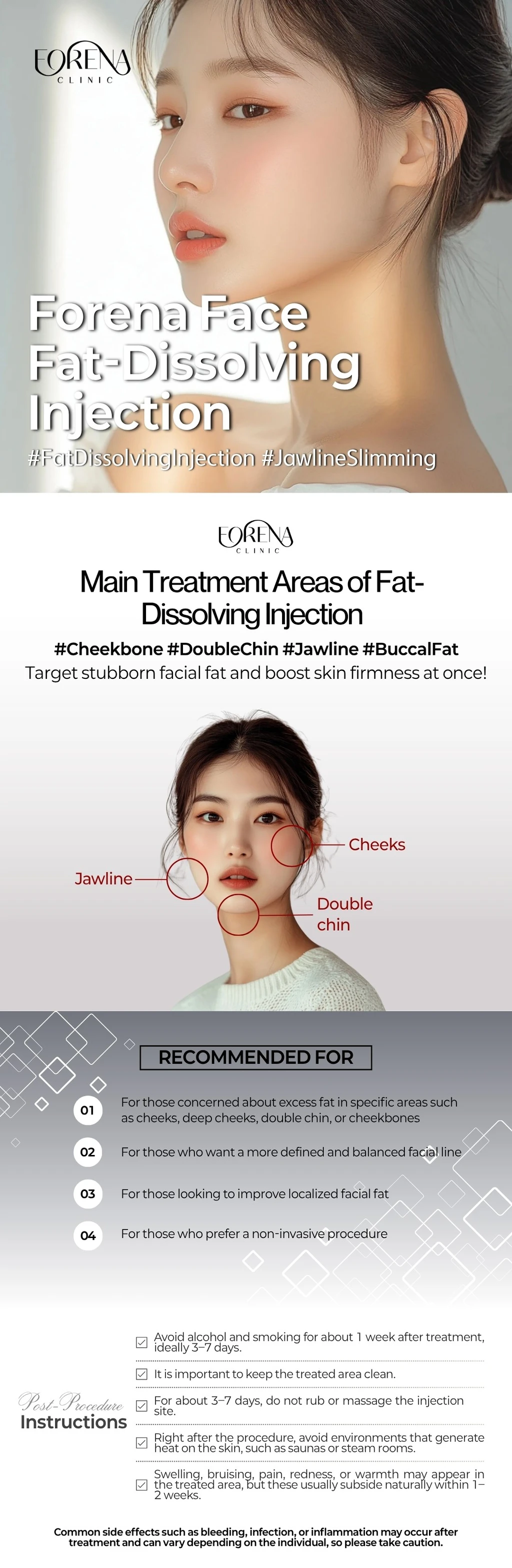 treatmentIntroduction