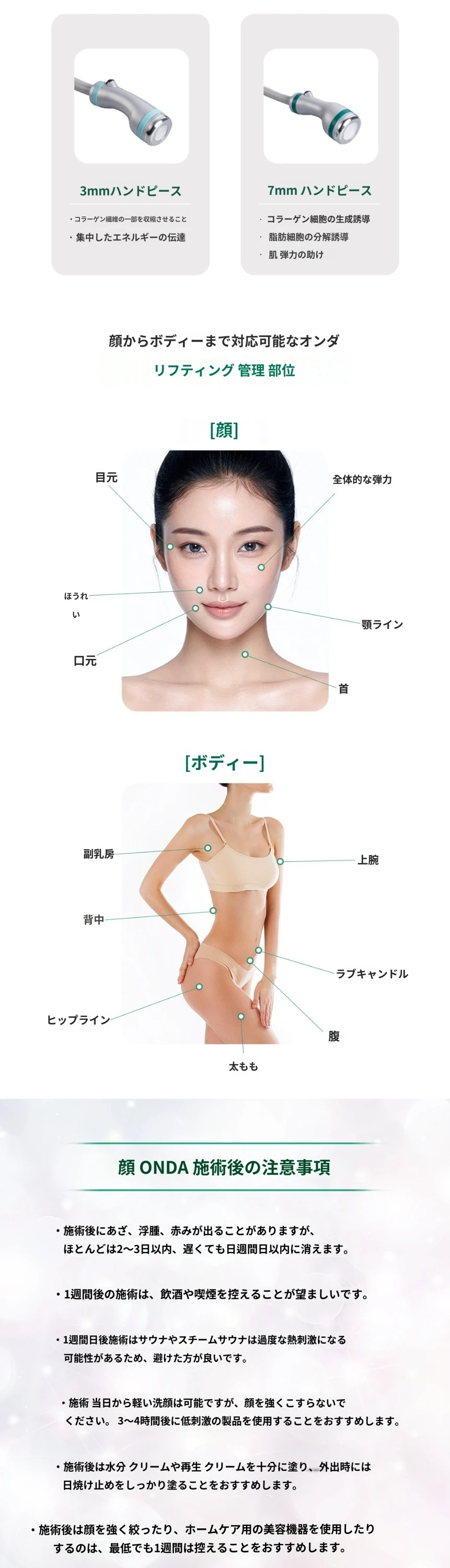 treatmentIntroduction