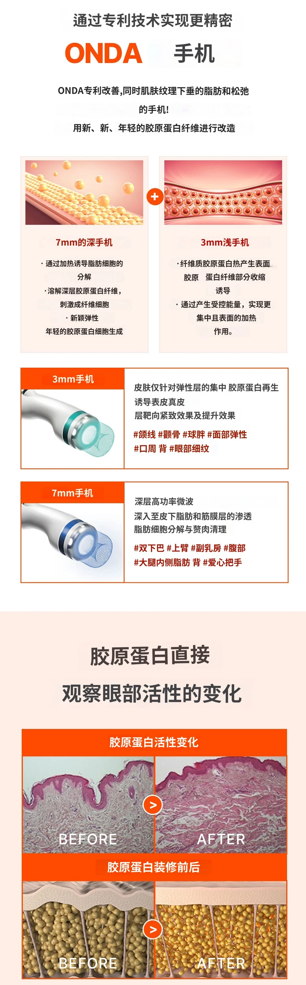treatmentIntroduction