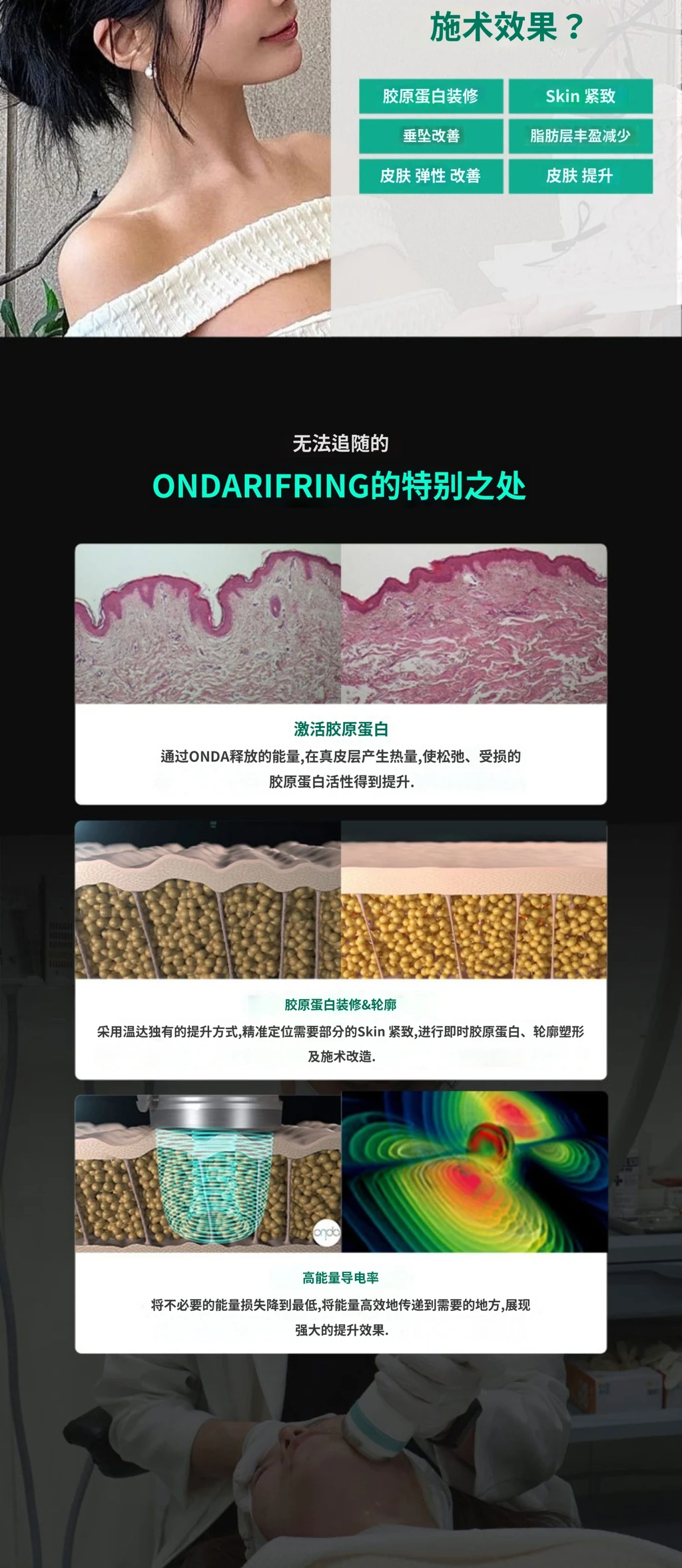 treatmentIntroduction