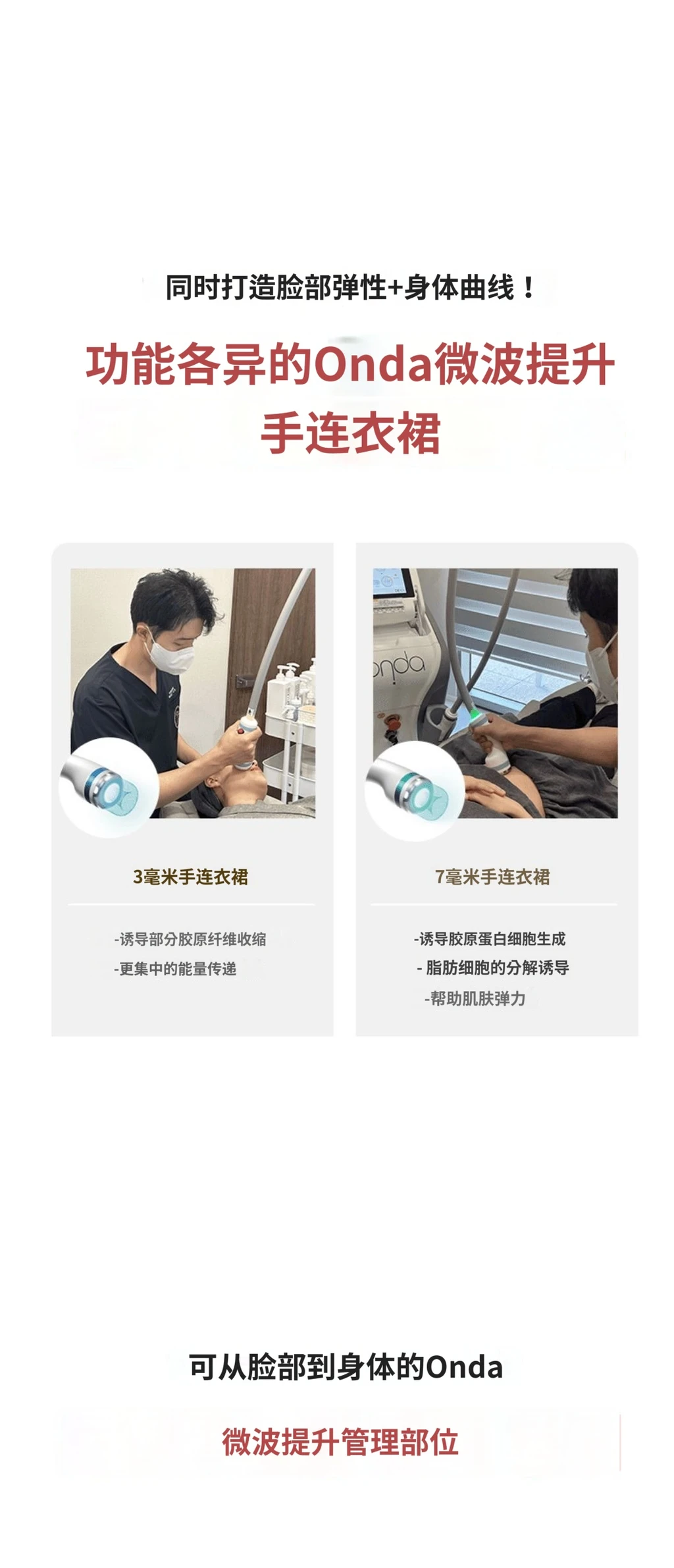 treatmentIntroduction