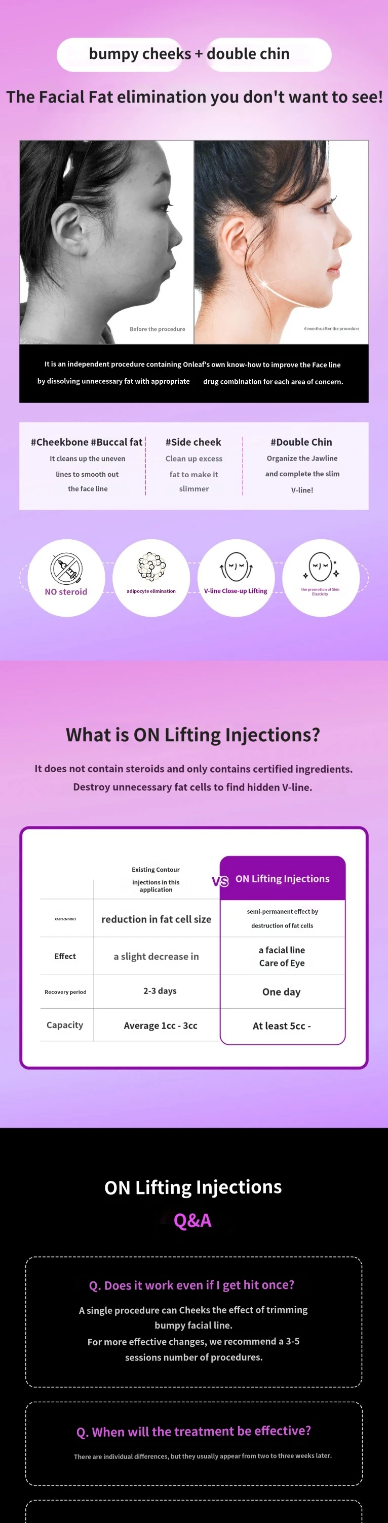 treatmentIntroduction