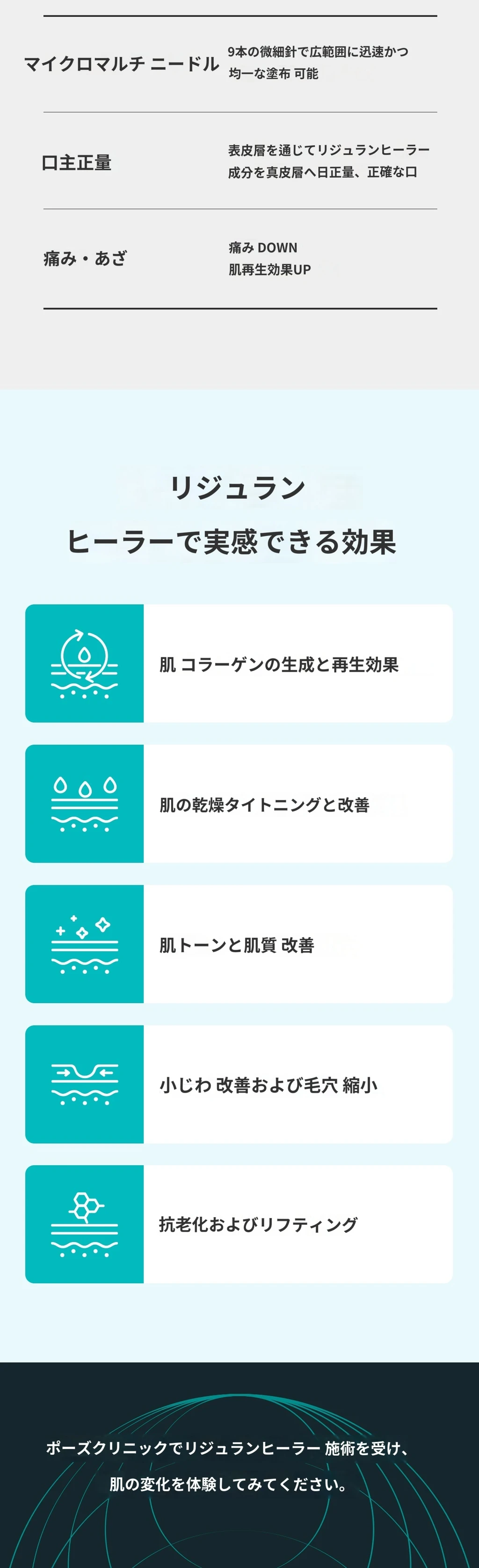treatmentIntroduction