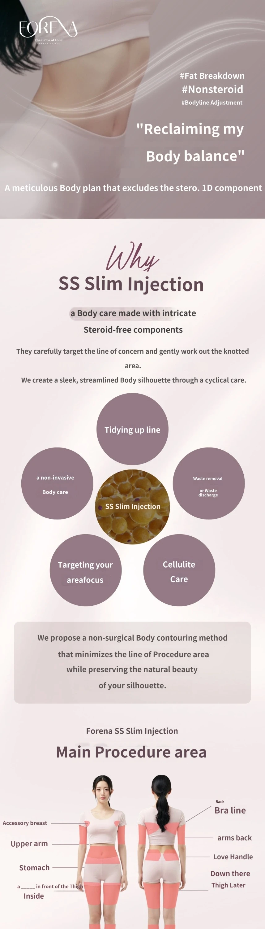 treatmentIntroduction