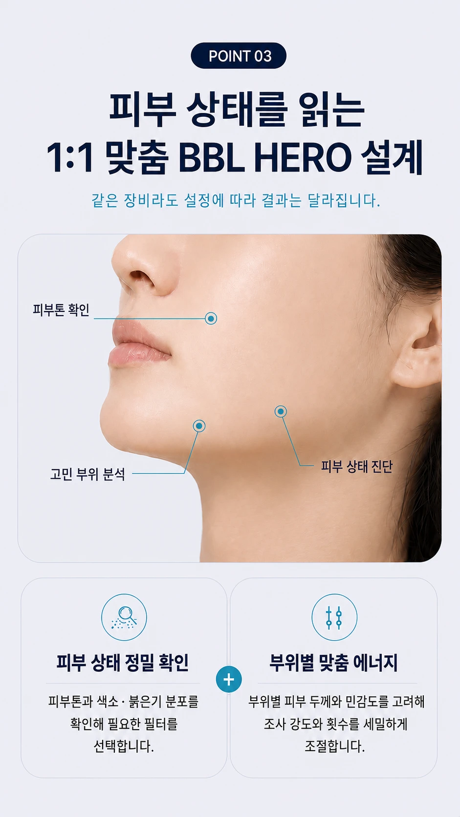 treatmentIntroduction