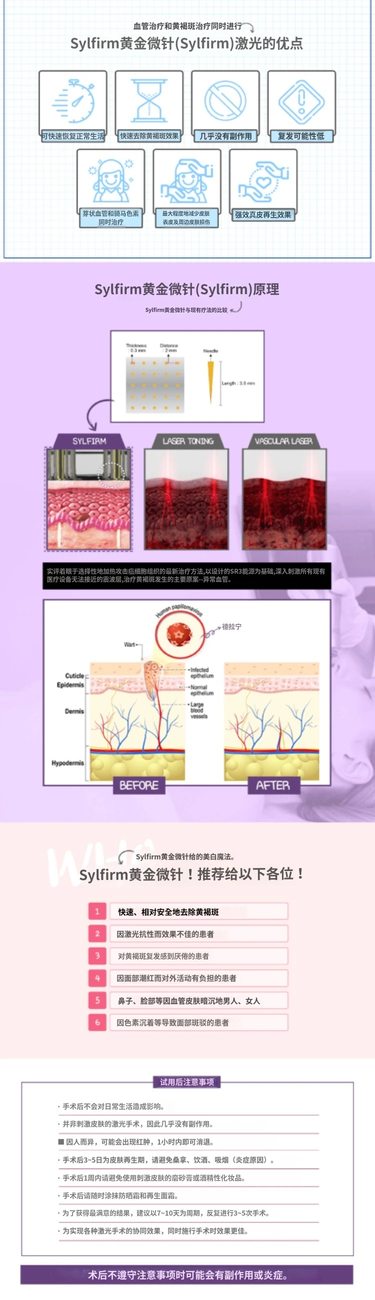 treatmentIntroduction