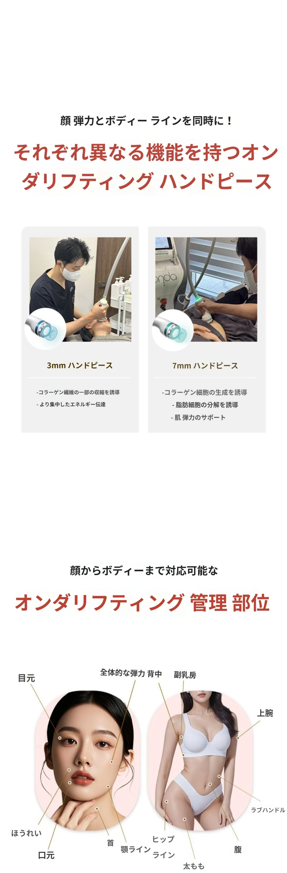 treatmentIntroduction