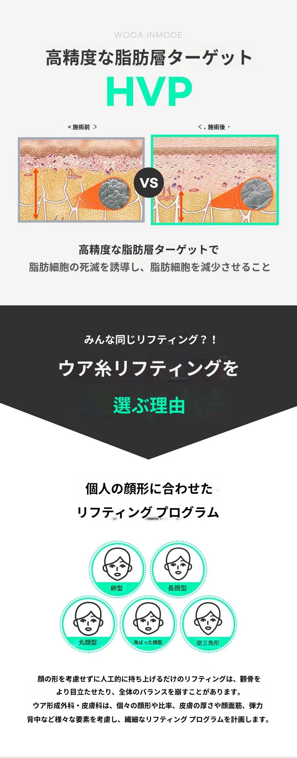 treatmentIntroduction