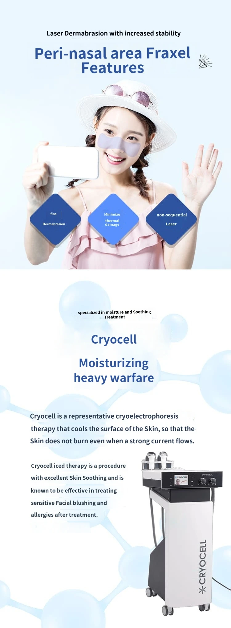 treatmentIntroduction
