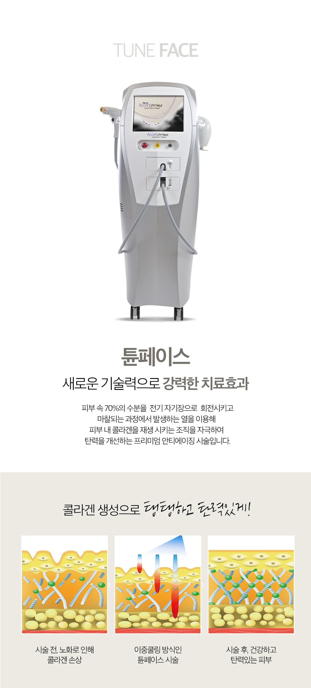 treatmentIntroduction