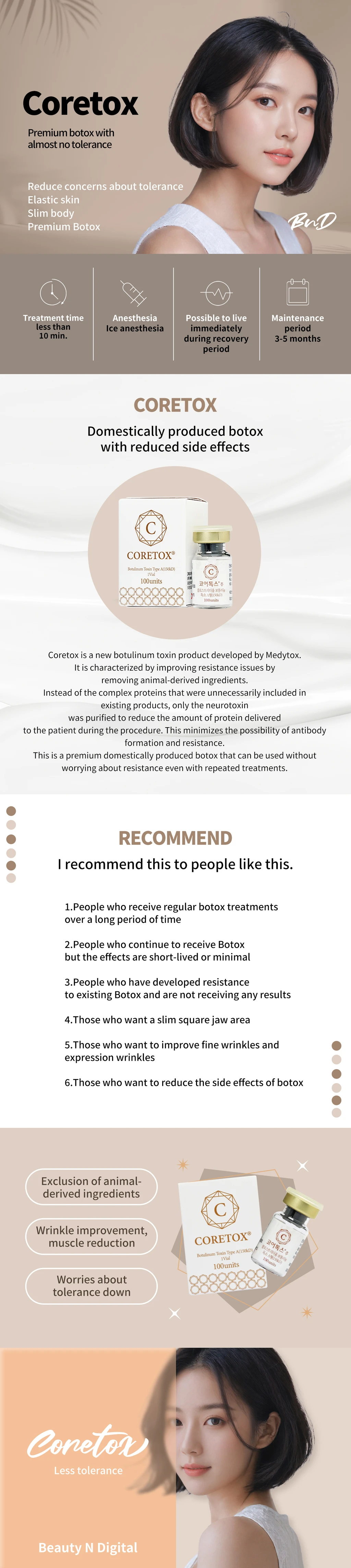 treatmentIntroduction