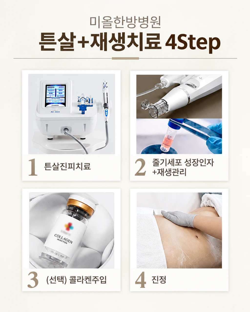 treatmentIntroduction
