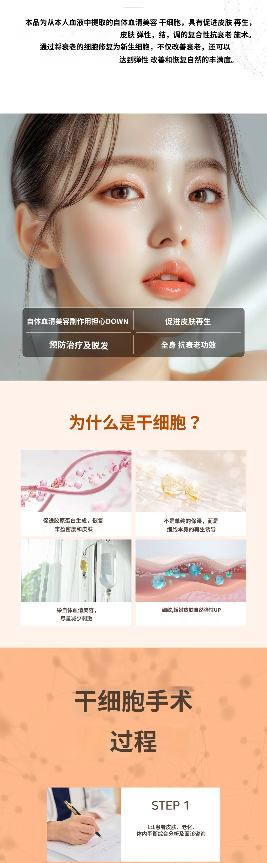 treatmentIntroduction