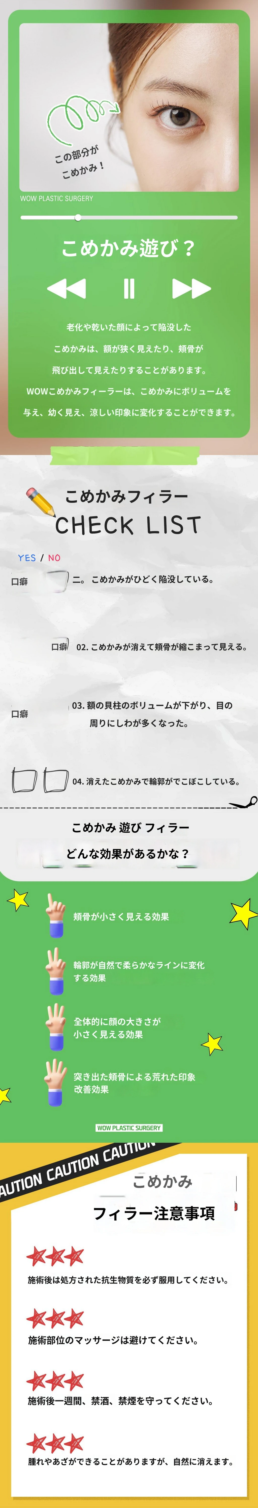treatmentIntroduction