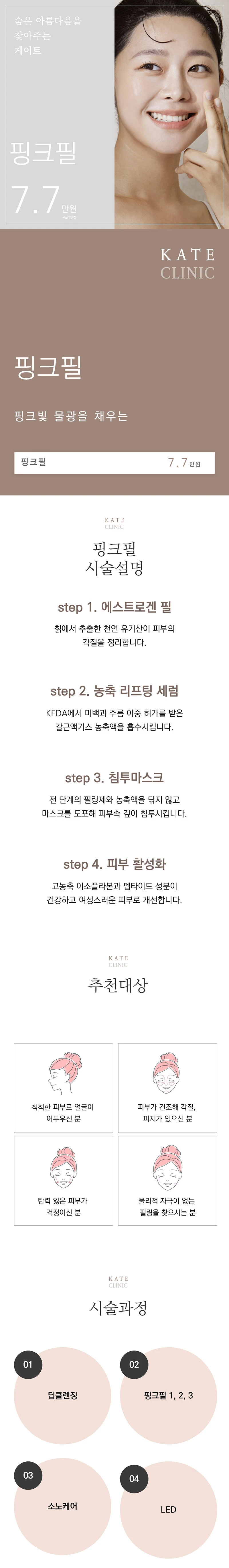treatmentIntroduction