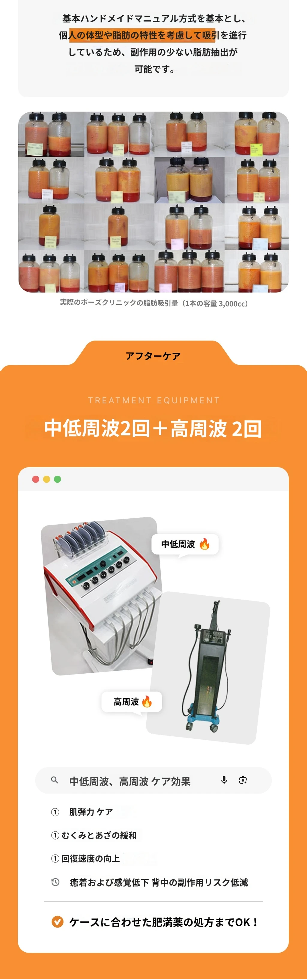 treatmentIntroduction