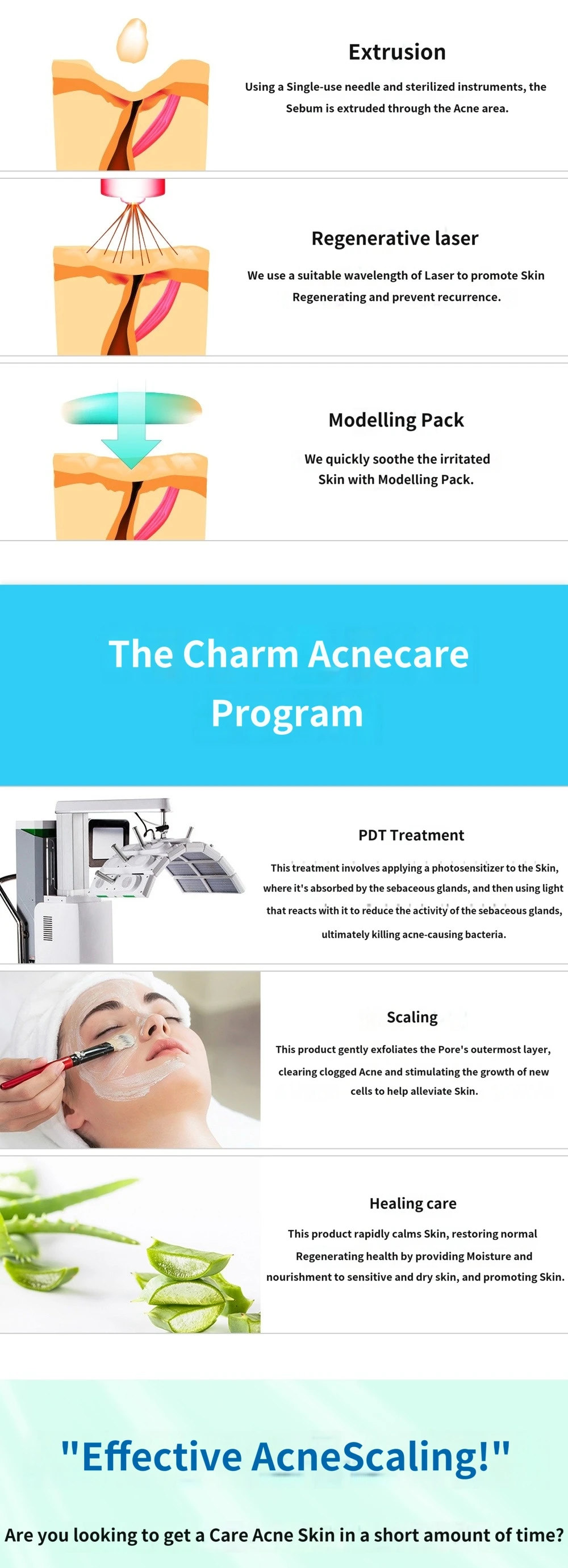 treatmentIntroduction