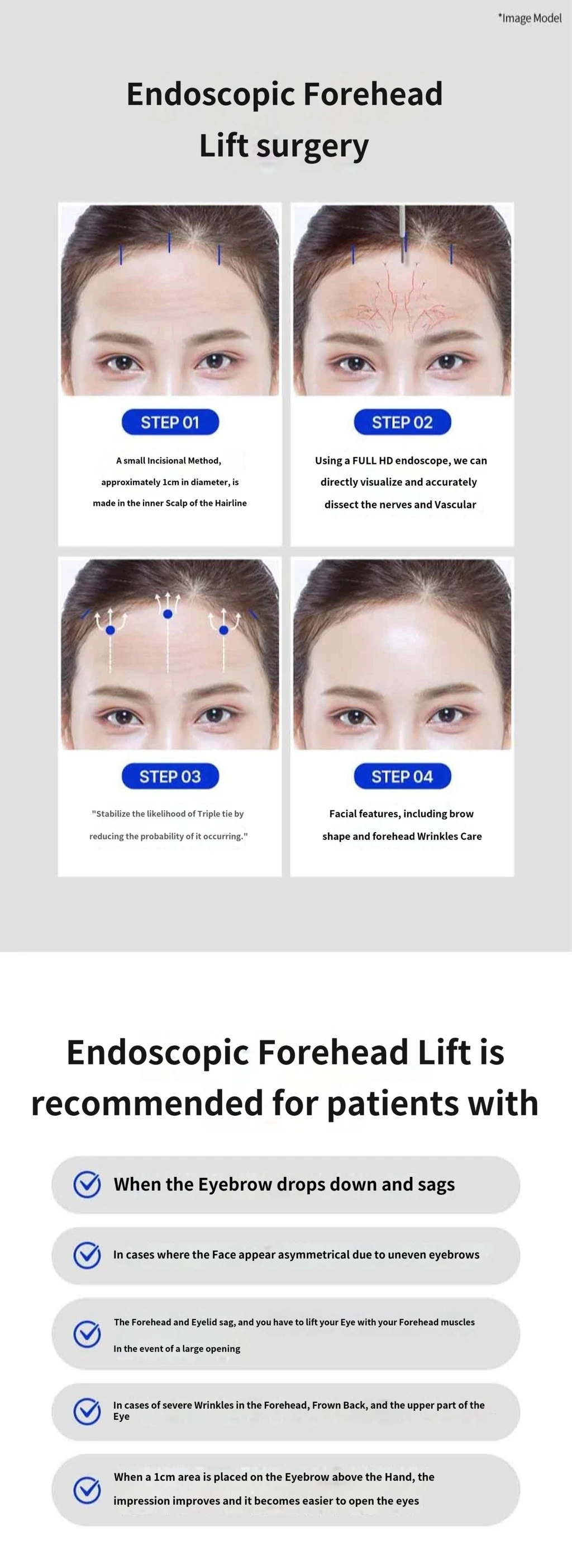 treatmentIntroduction