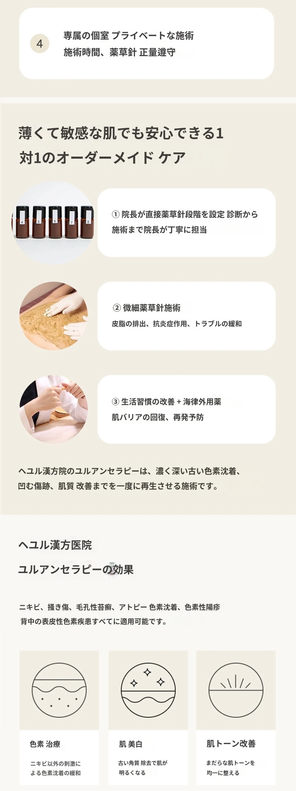 treatmentIntroduction