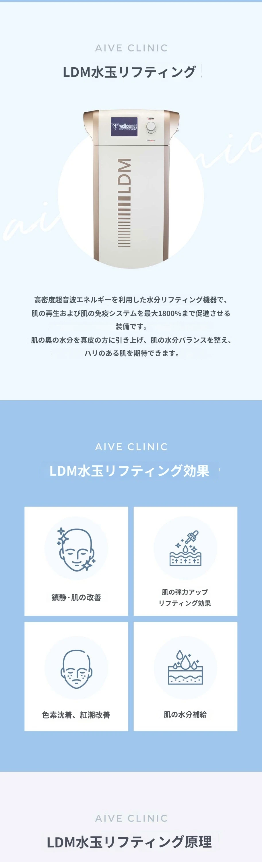 treatmentIntroduction