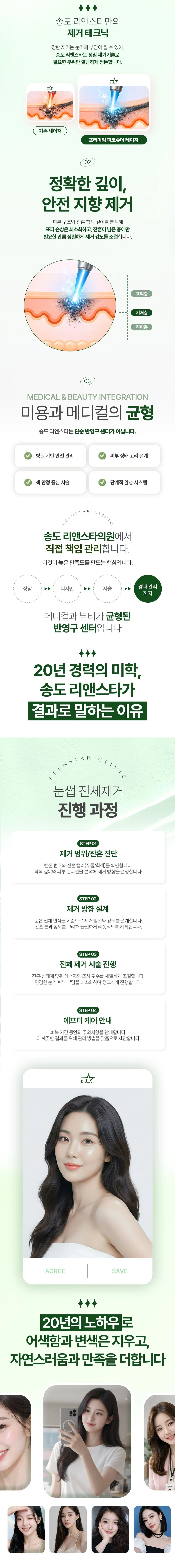 treatmentIntroduction