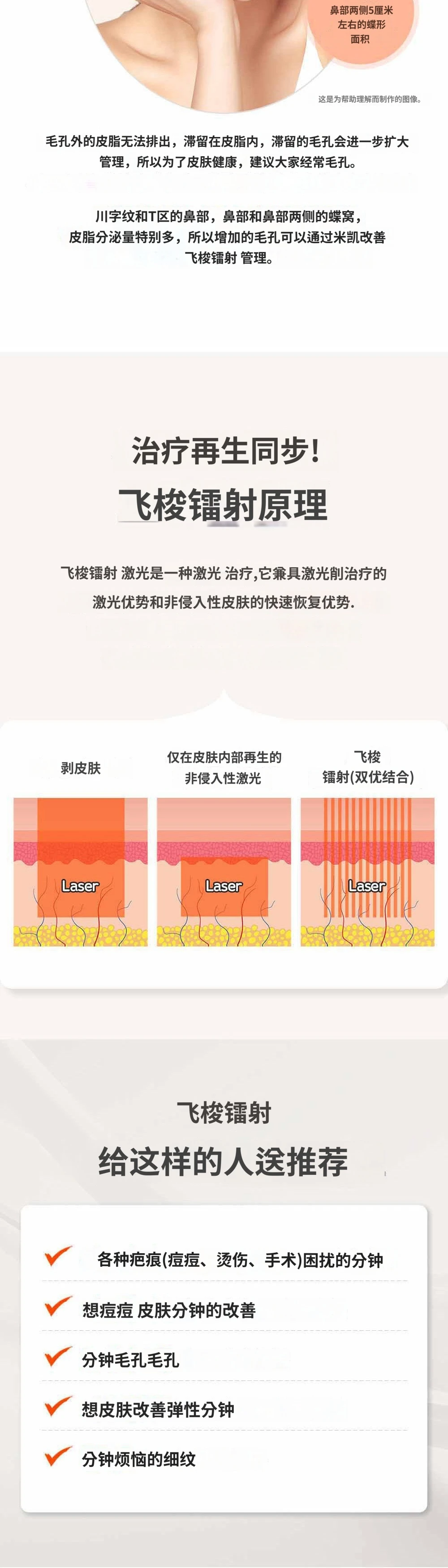 treatmentIntroduction