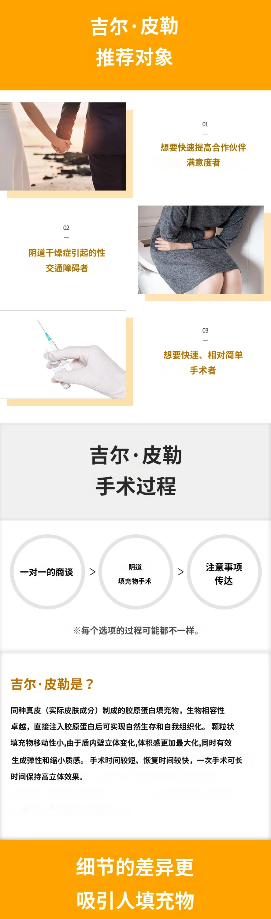 treatmentIntroduction