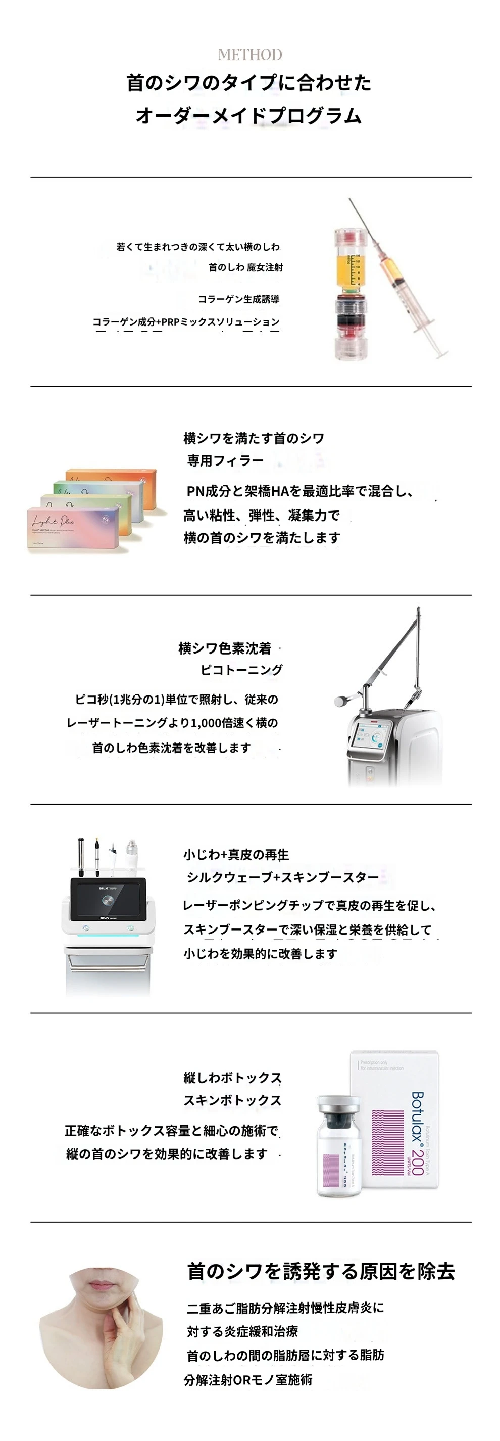 treatmentIntroduction