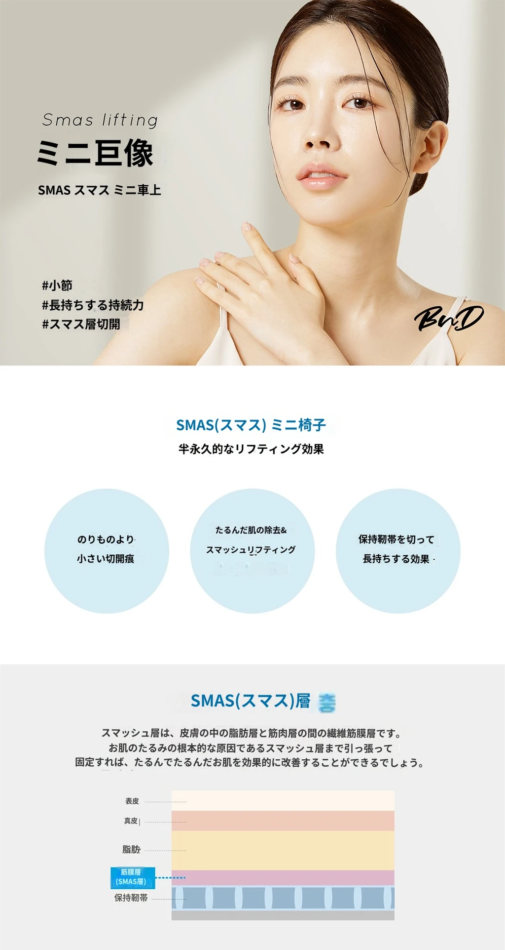 treatmentIntroduction