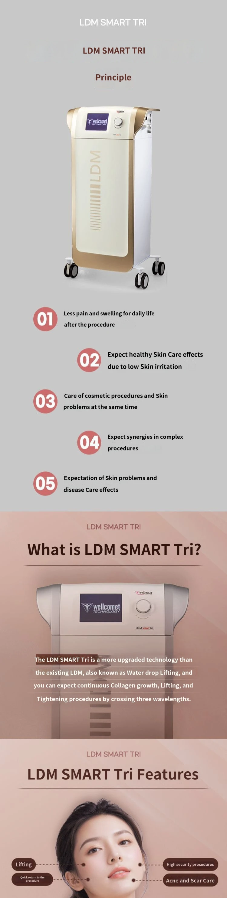 treatmentIntroduction